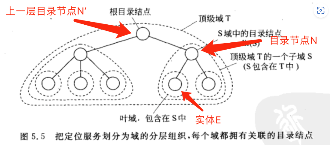 image-20240302165702511
