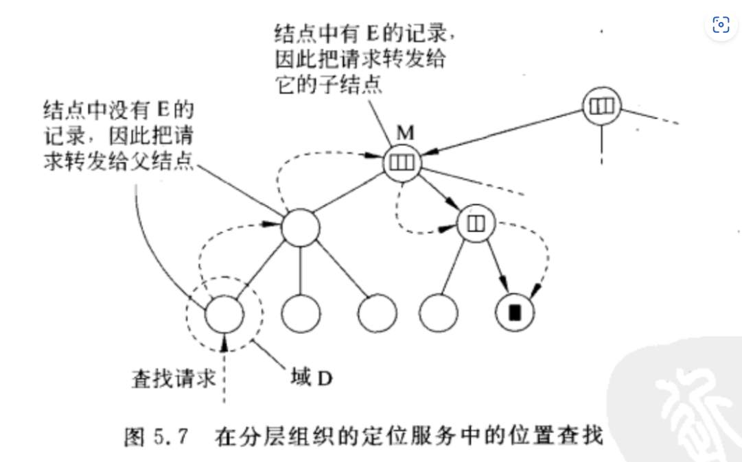 image-20240302165721466