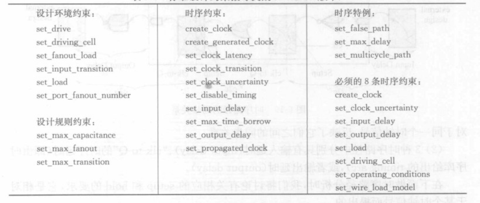 image-20230818170602715