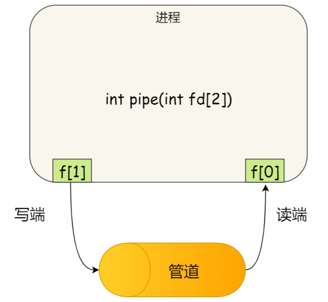 image-20240130223824673