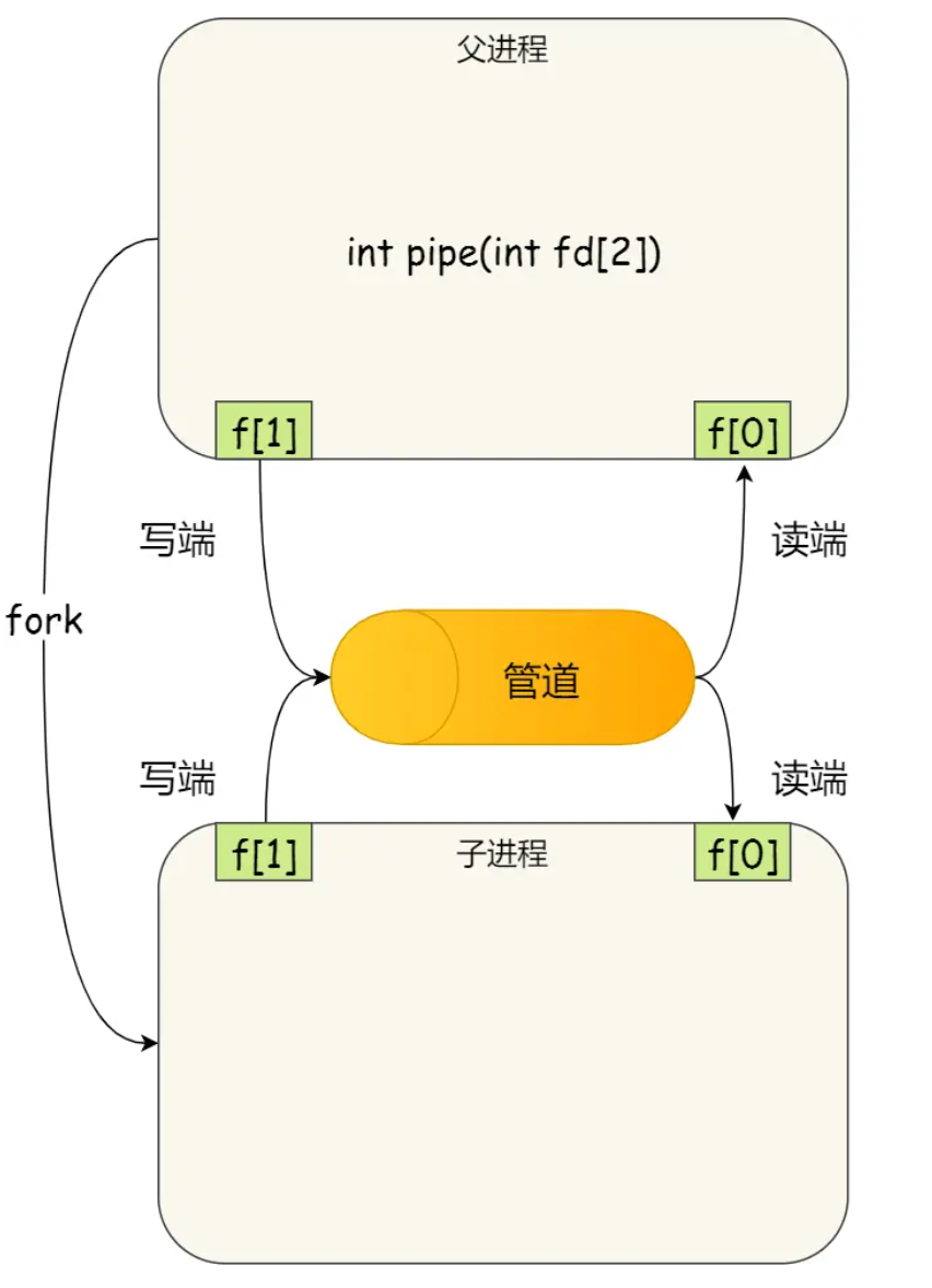 image-20240130224638178