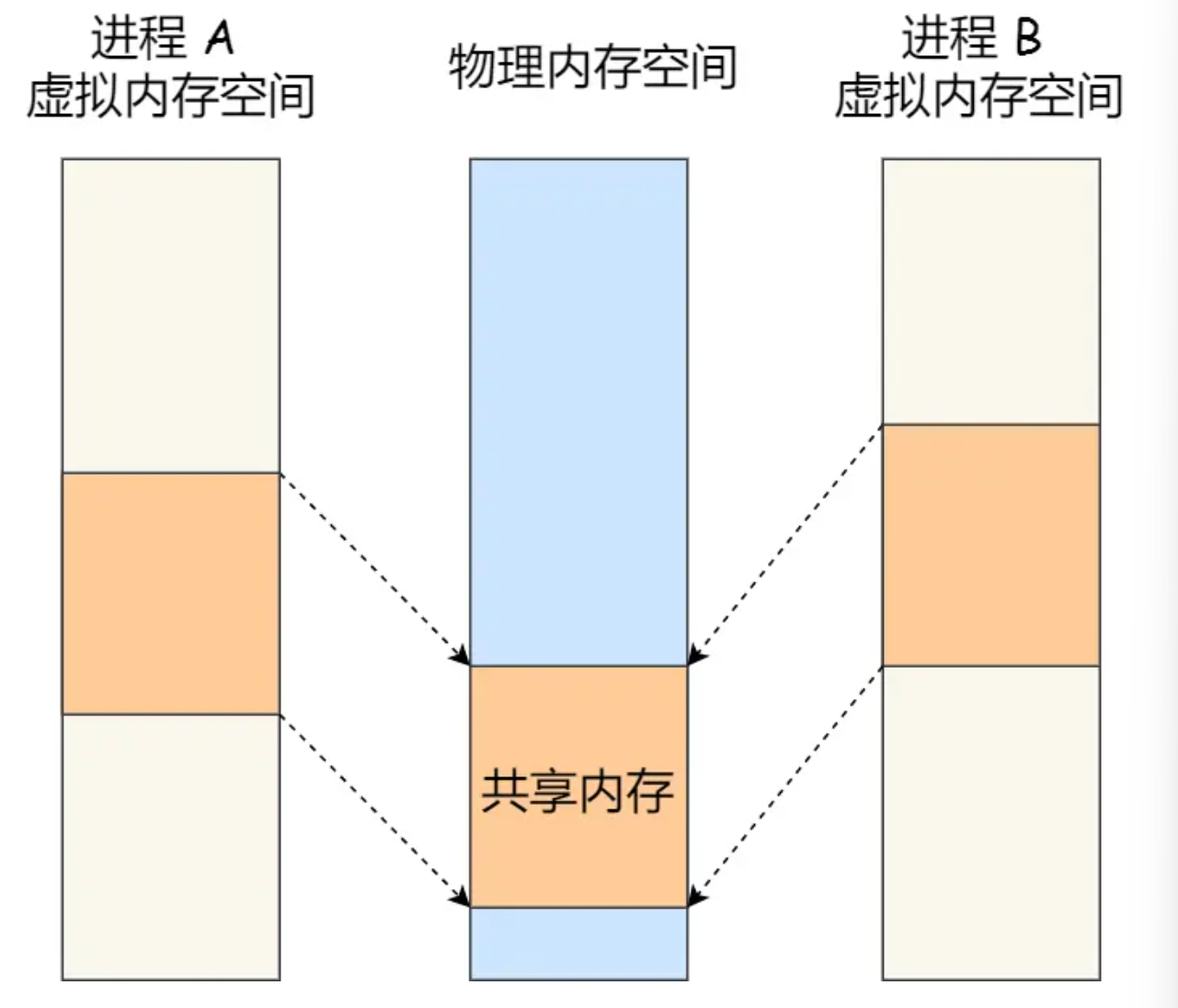 image-20240130232827259