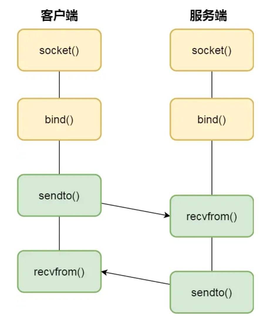 image-20240130234754230